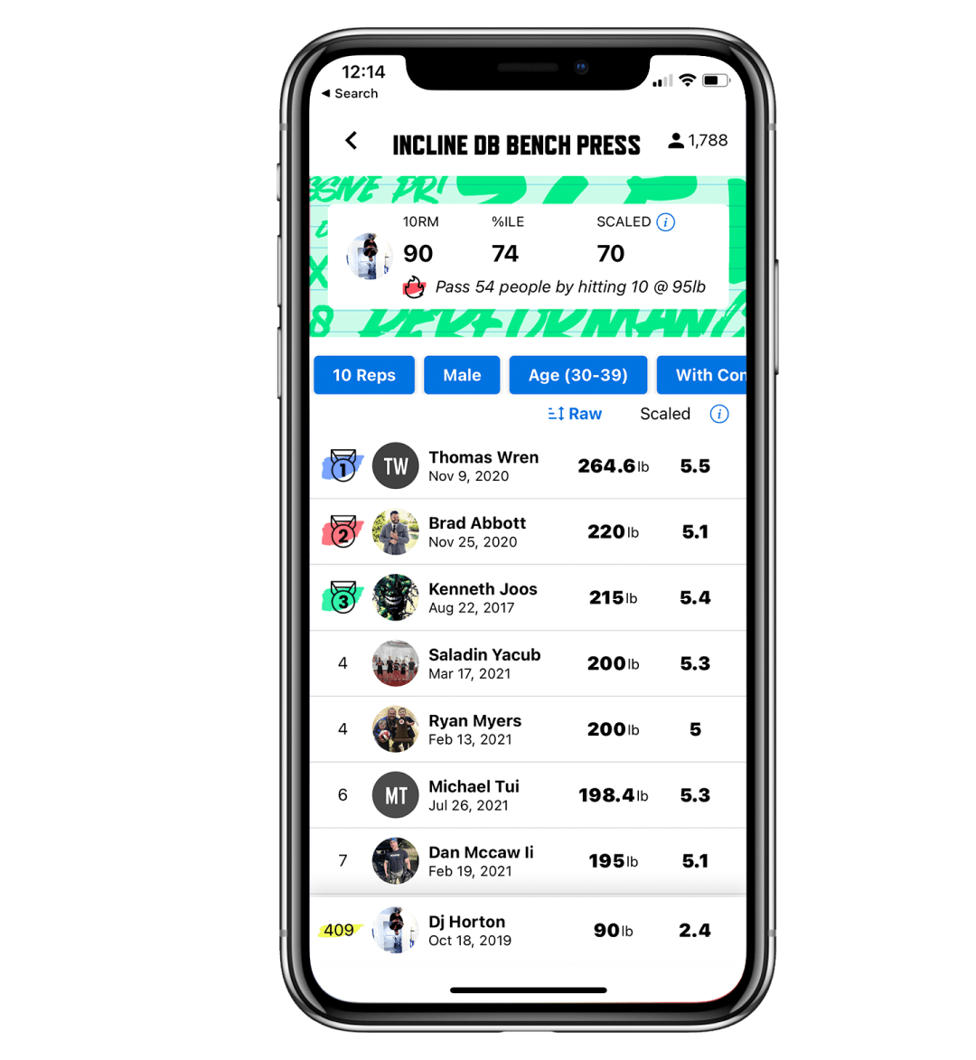 Leaderboard