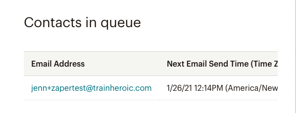 Mailchimp #35