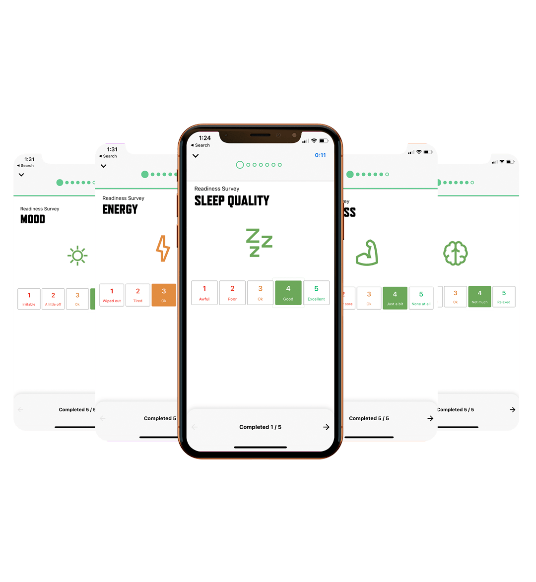Readiness-Screens